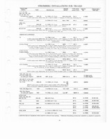 Stromberg Carb Catalog 1948012.jpg